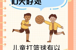 如何培养孩子在篮球中的自信心:实用策略与个人经验分享